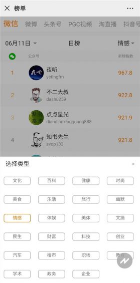 217 做新媒體運(yùn)營(yíng)，要有哪些內(nèi)容素材庫(kù)？