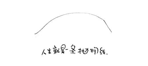 23 困擾新媒體運營的14個疑問，哪一點戳中了你？