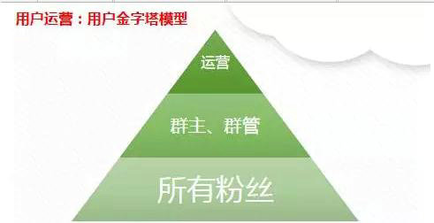 850 太全了！萬字新媒體運(yùn)營實(shí)操干貨，一份就夠了！
